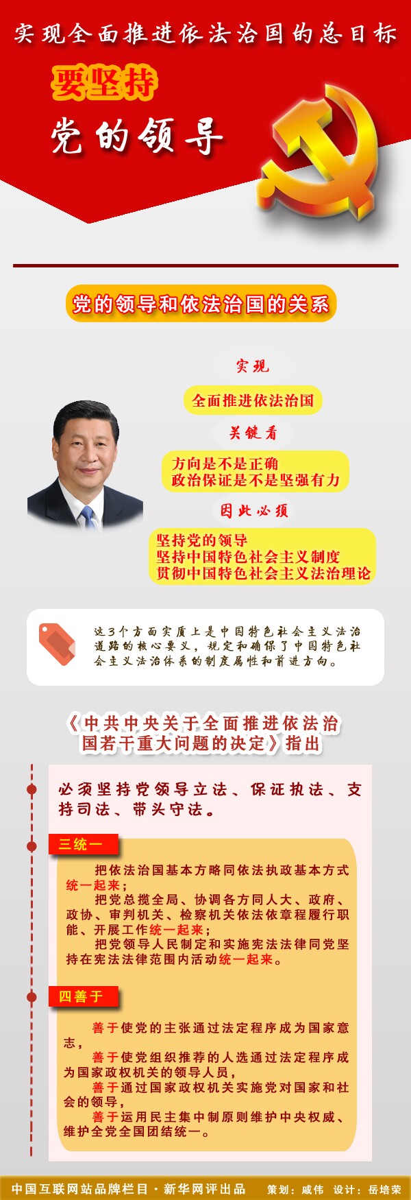 新华网评：如何把握党的领导和依法治国的关系