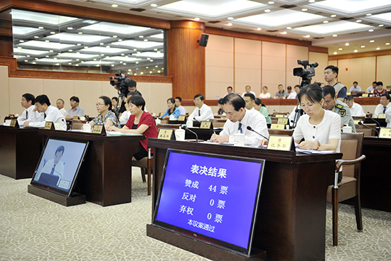 市十四届人大常委会第十九次会议闭幕